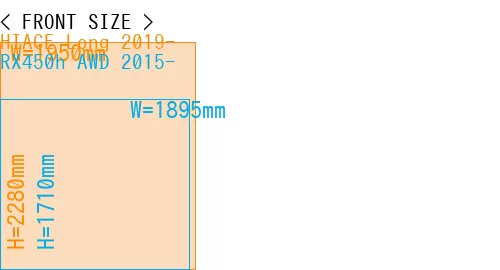 #HIACE Long 2019- + RX450h AWD 2015-